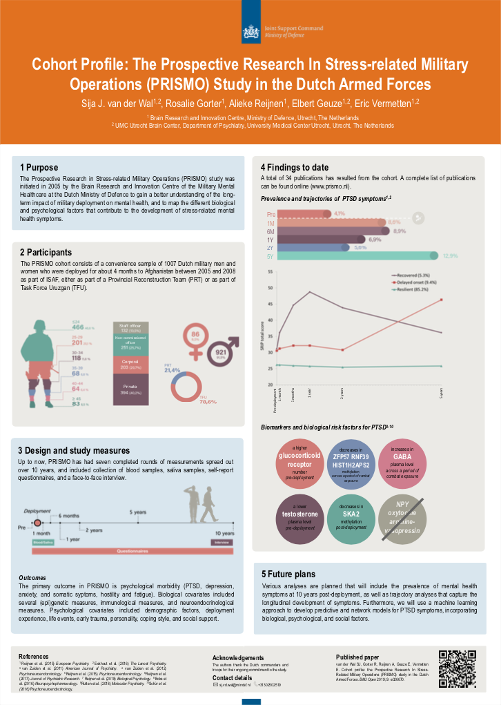 Snapshot van Poster voor Combat PTSD conferentie